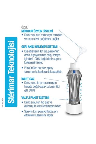 Sterimar Deniz Suyu Burun Spreyi 50 ml