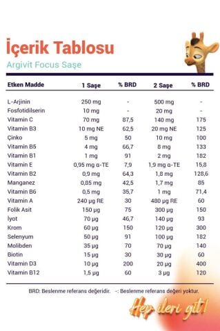 Argivit Focus L-Arjinin, Fosfotidilserin, Multivitamin ve Multimineral 30 Saşe