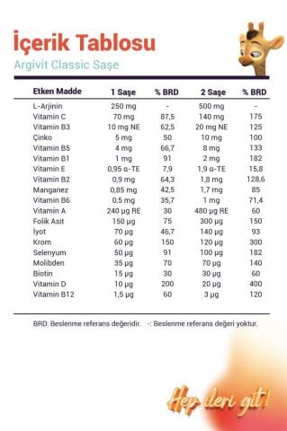 Argivit Classic 30'lu Şase, L-Arjinin, Multivitamin ve Multimineral İçeren Takviye Edici Gıda