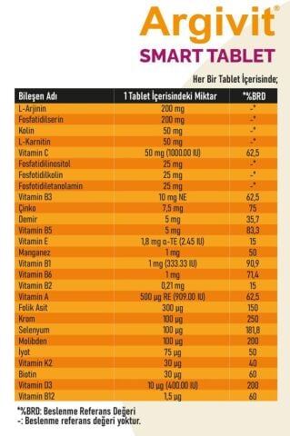 Argivit Smart 30 Tablet