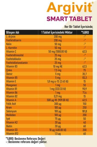 Argivit Smart 30 Tablet