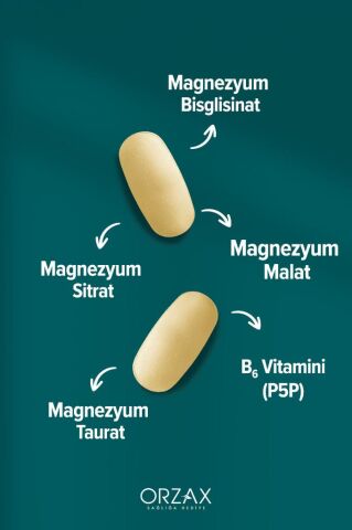 Ocean Magnezyum Complex 60 Tablet