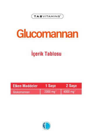 Tabvitamins Glucomannan 60 Saşe