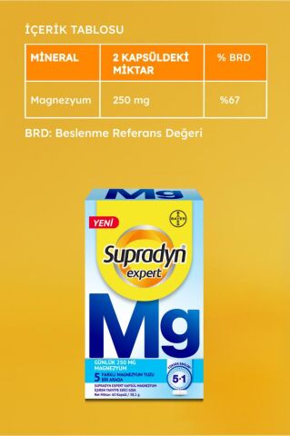 Supradyn Expert Kapsül 5 Farklı Magnezyum İçeren Takviye Edici Gıda