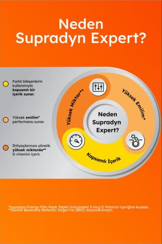 Supradyn Expert Tablet D3 Vitamini, K2 Vitamini ve Kalsiyum İçeren Takviye Edici Gıda