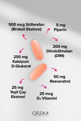 Ocean Dim Ultra — Diindolilmetan, Sülforafan & Kalsiyum D-Glukarat 30 Tablet