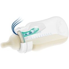 Philips Avent SCF 813/14 Anti Kolik Biberon 260 Ml -