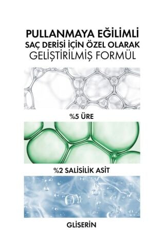 Vichy Dercos Psolution Pullanmaya Karşı Soyucu Etki Gösteren Saç Bakım Şampuanı 200 Ml